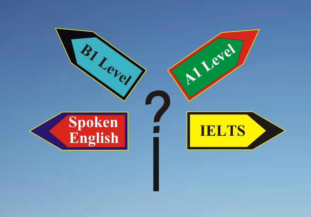 Select The Right Course